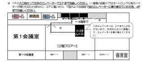 7階会議室への行き方